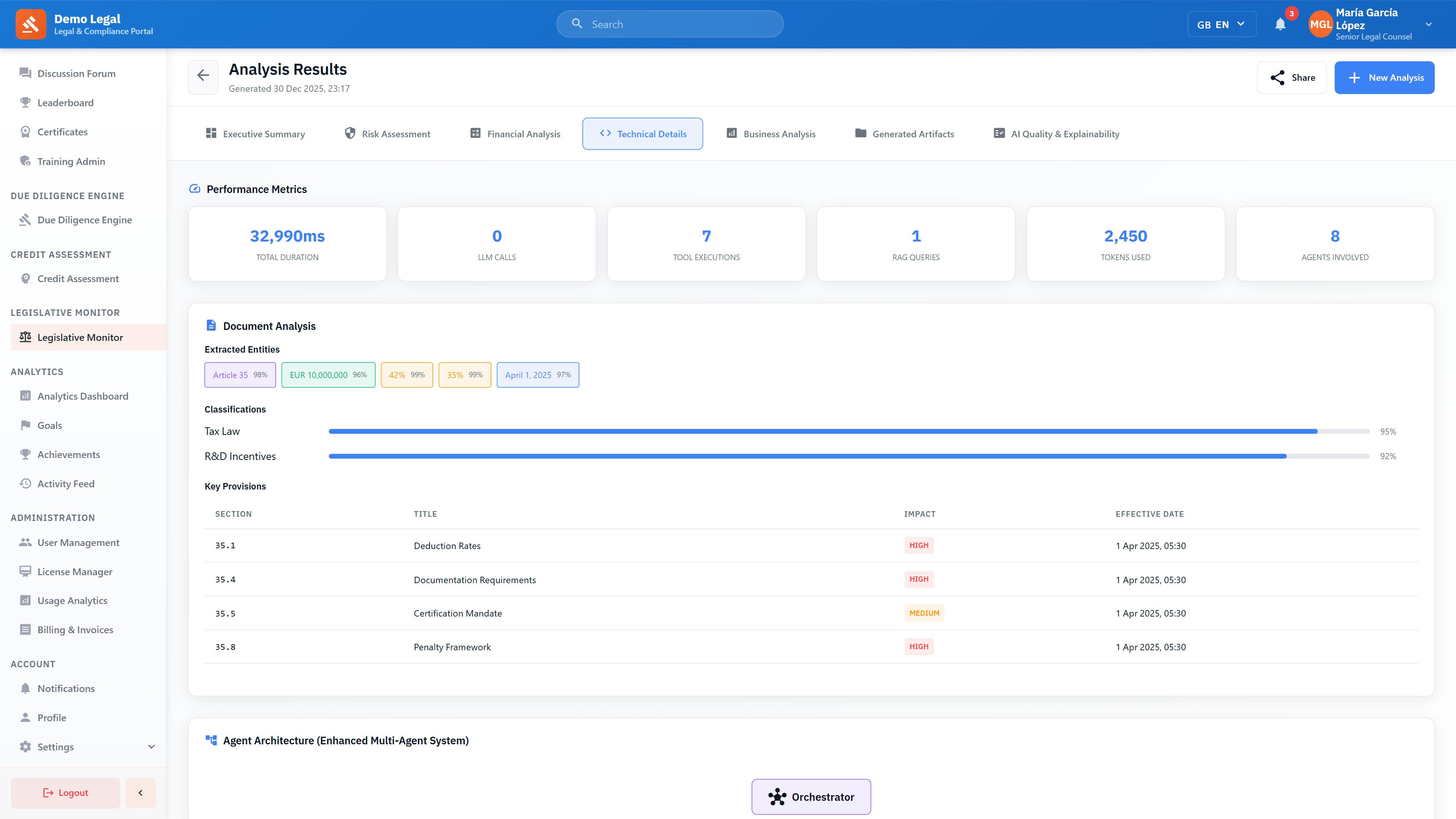Technical Details - Performance metrics and document analysis